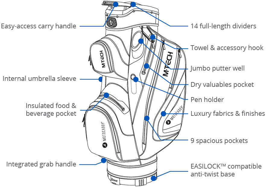 Motocaddy M-Tech Cartbag